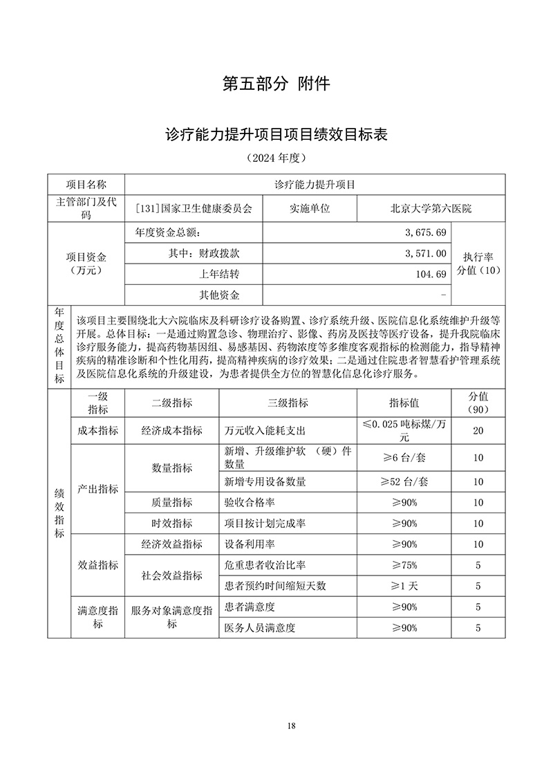 131006—北京大学第六医院—2024年部门预算公开文本-最终公开版-20.jpg