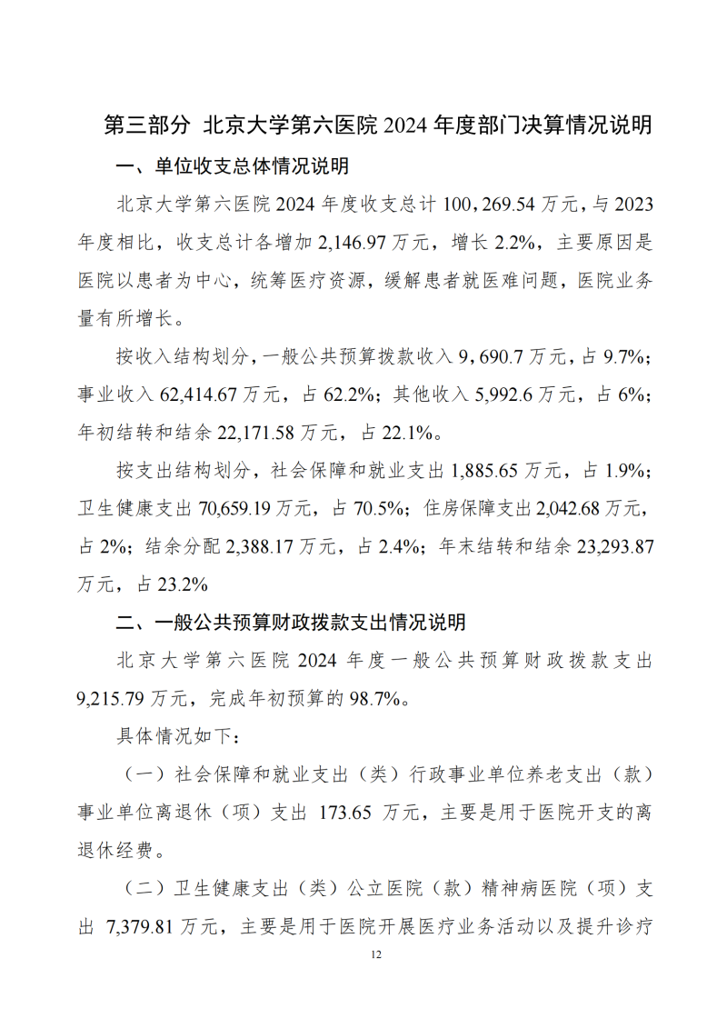 北京大学第六医院2024年度部门决算_14.png